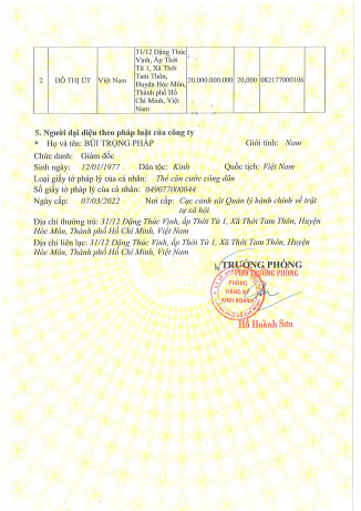 HỒ SƠ NĂNG LỰC 